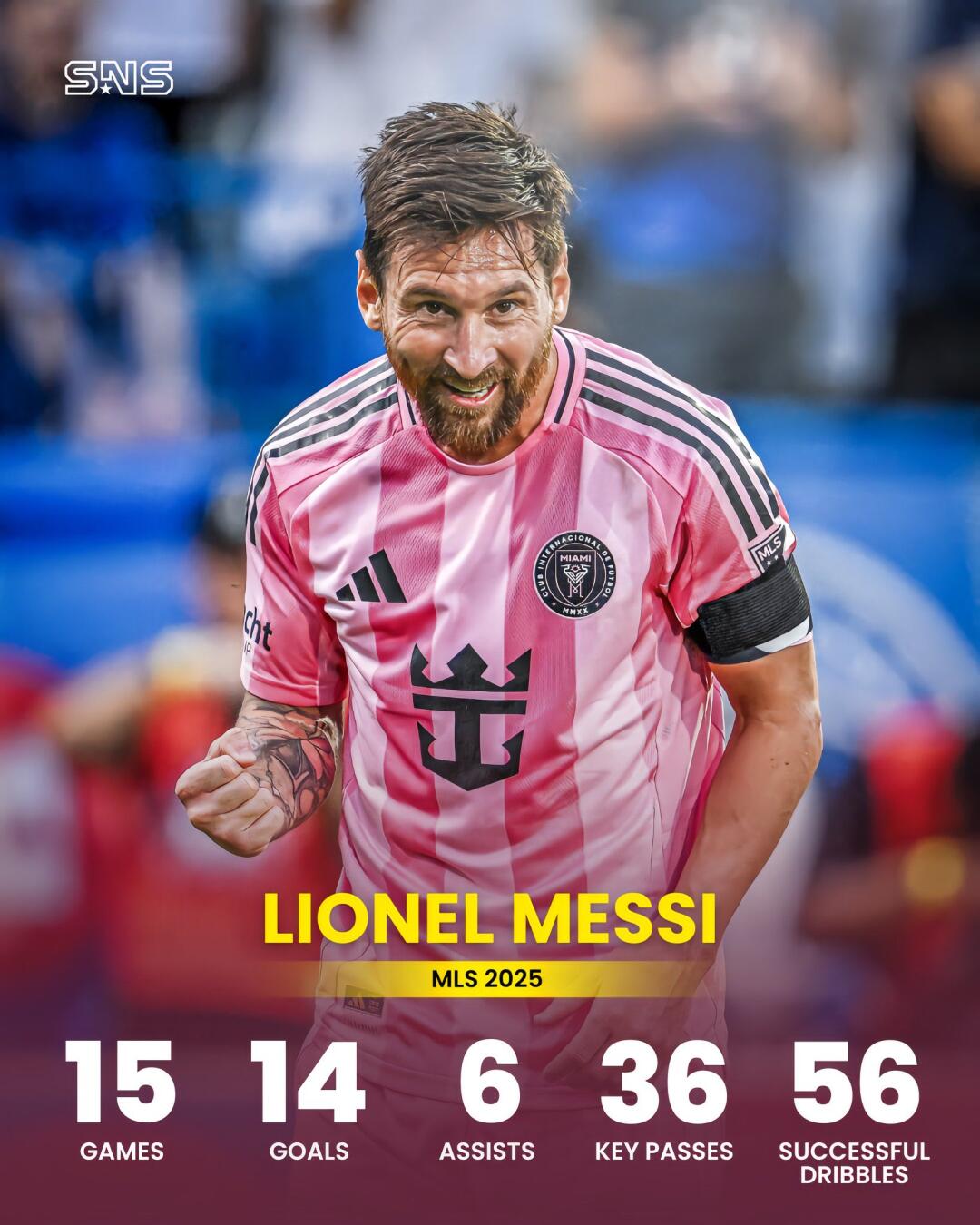 包含梅西连续五场比赛得分超过重要助攻,澳大利亚队不断突破!观众掌声雷动的词条 包含梅西连续五场比赛得分超过重要助攻,澳大利亚队不断突破!观众掌声雷动的词条