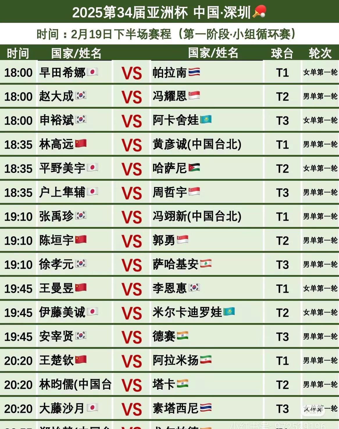 包含今夜那不勒斯调整名单——亚冠节点到来，震撼外界，阵容厚度经受考验的词条
