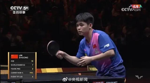 Ning新星赛况扑朔迷离表现惊艳，中国队未来可期！的简单介绍